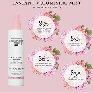 New Christophe Robin
Instant Volume Mist with Rose Extracts